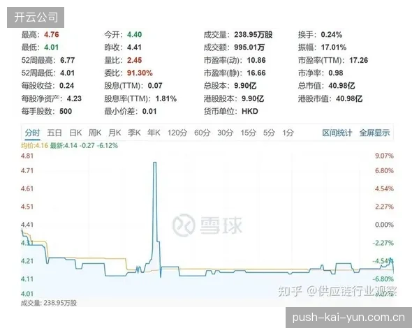 市场震荡期 内容端联动供应链伙伴 拓展周边衍生 提升综合盈利能力